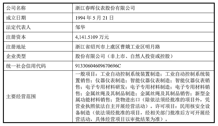 資本新動向 一日五企重組停牌，光伏業(yè)務(wù)成新熱點(diǎn)