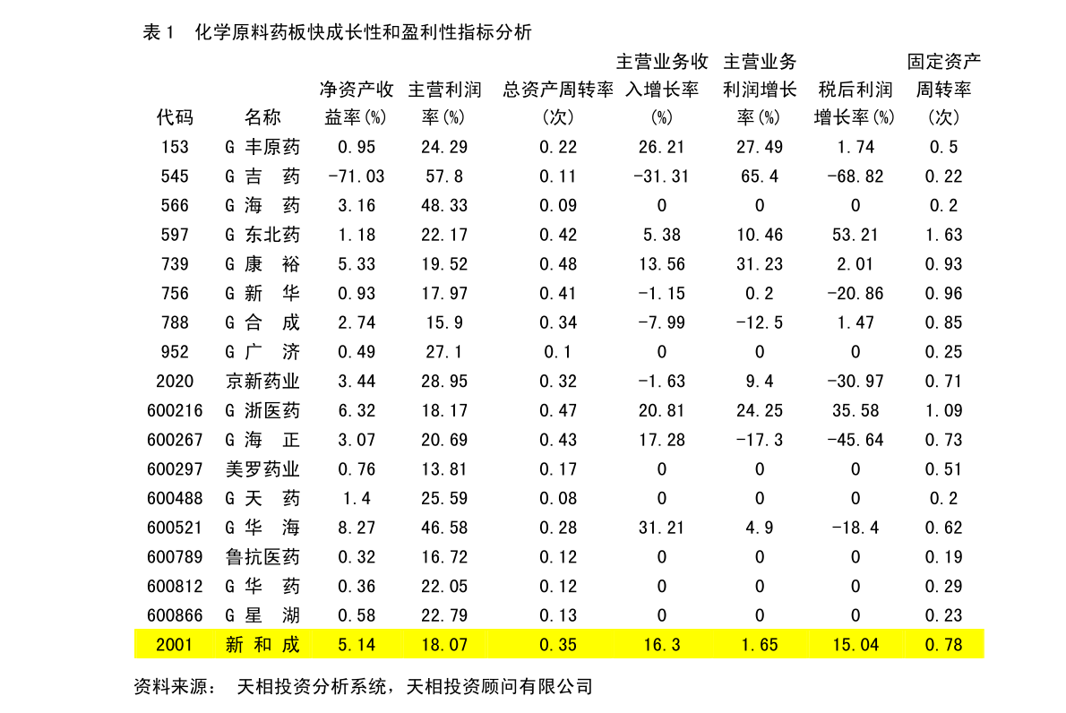 錦浪科技 關(guān)于為全資孫公司申請(qǐng)借款提供擔(dān)保的公告