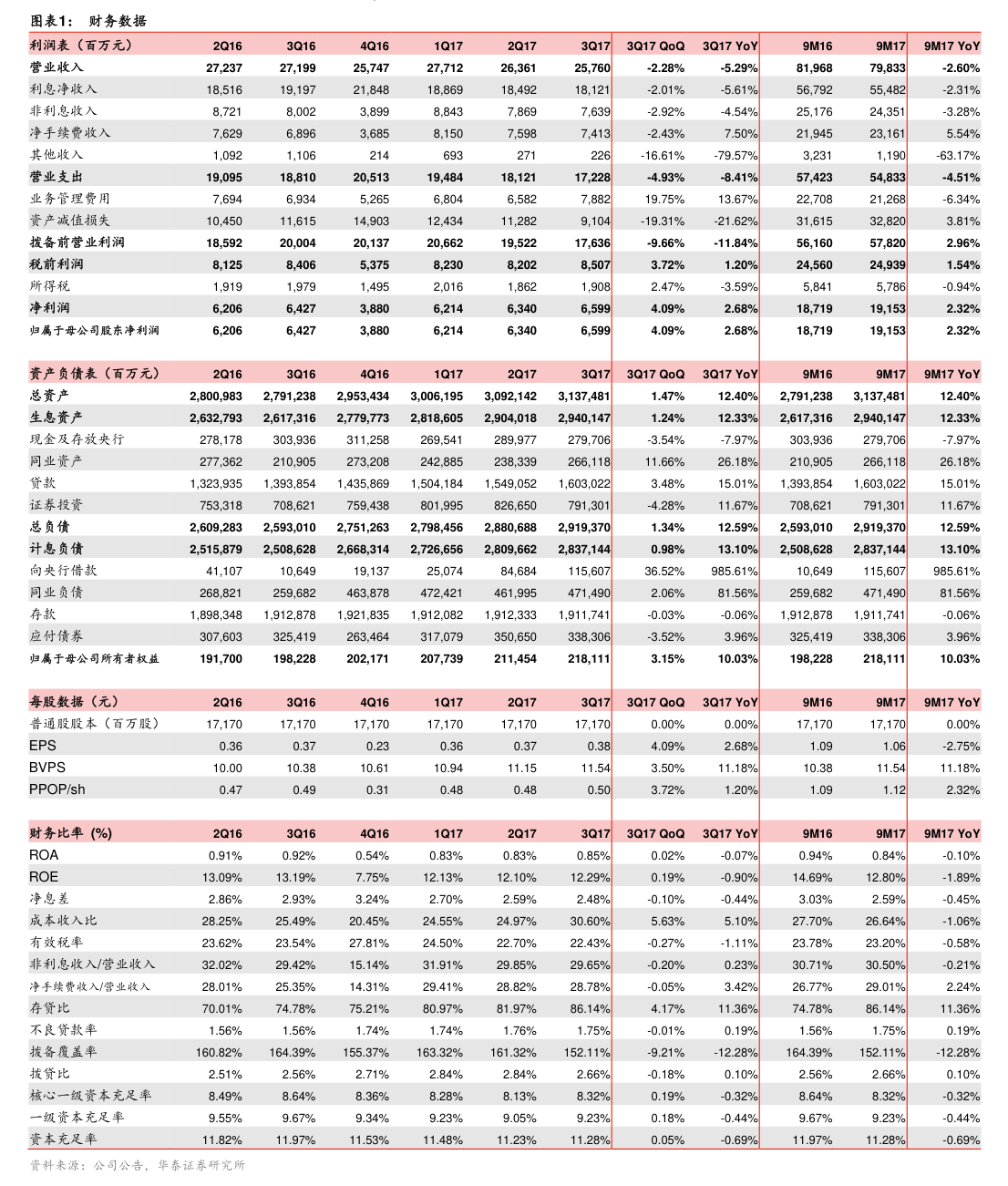 橫店東磁擔(dān)保額度公告解讀 2026年度設(shè)備銷售與子公司協(xié)同策略分析