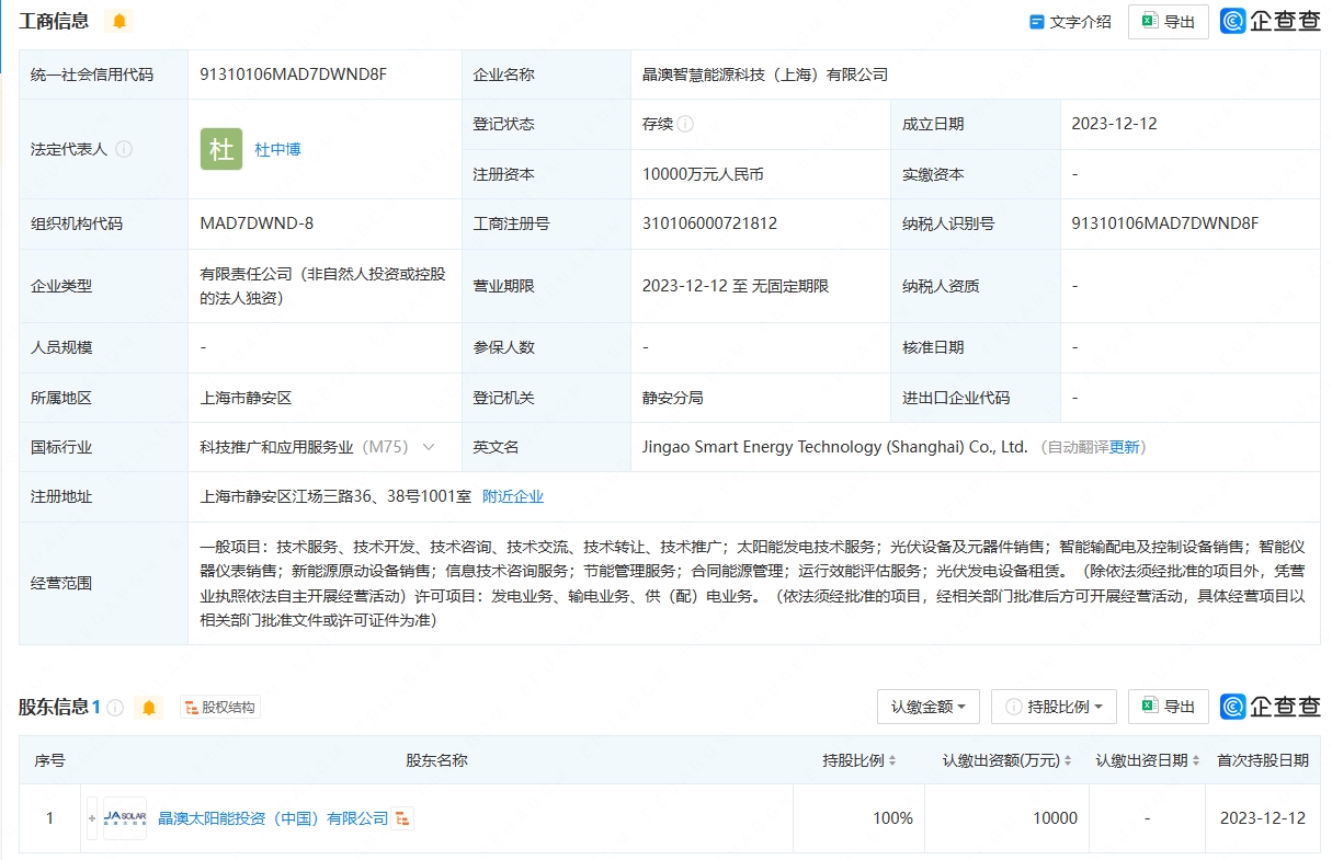 晶澳太陽能斥資1億成立智慧能源公司，深化光伏設(shè)備銷售布局